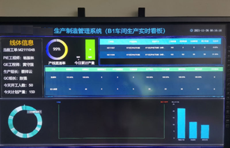 HKT電容屏生產線4.0